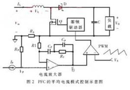 一种单片机控制的大功率铅酸电池充电器 充电电路